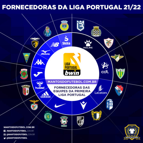 Primeira Liga Portugal 20212022 Batalha de fornecedoras e camisas das
