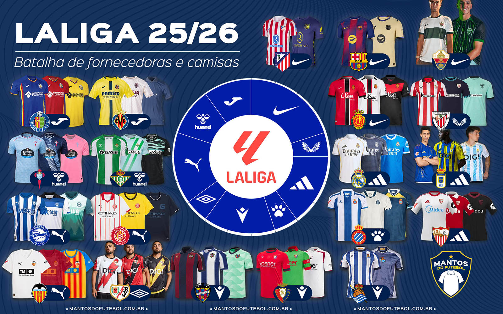 Batalha de fornecedoras LALIGA 2025-2026