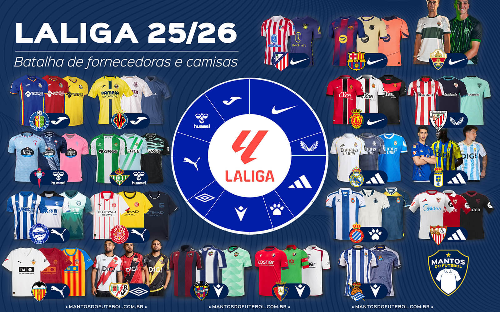 Batalha de fornecedoras LALIGA 2025-2026