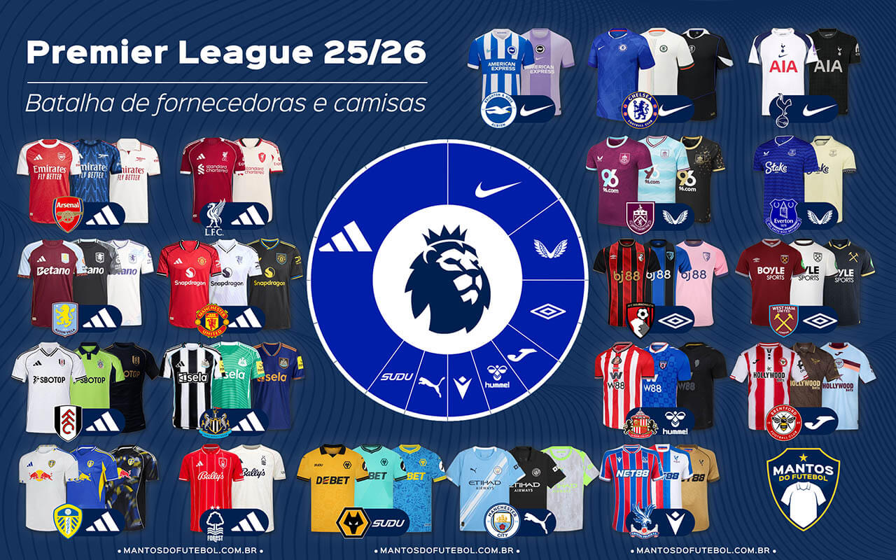 Fornecedoras Premier League 2025-2026