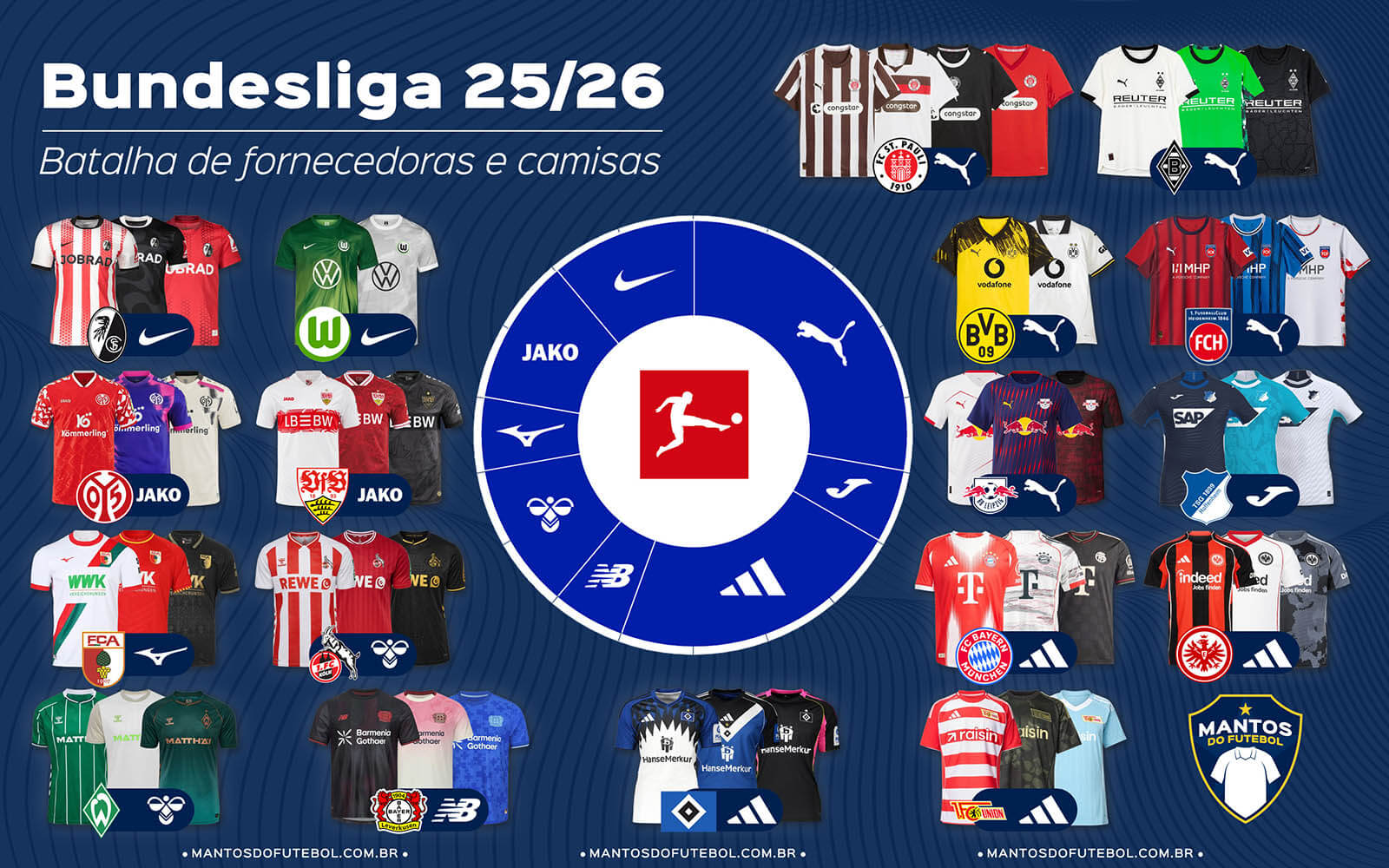 Fornecedoras da Bundesliga 2025-2026