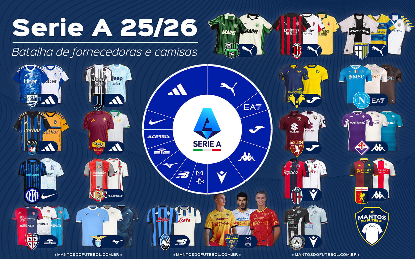 Fornecedoras da Serie A italiana 2025-2026