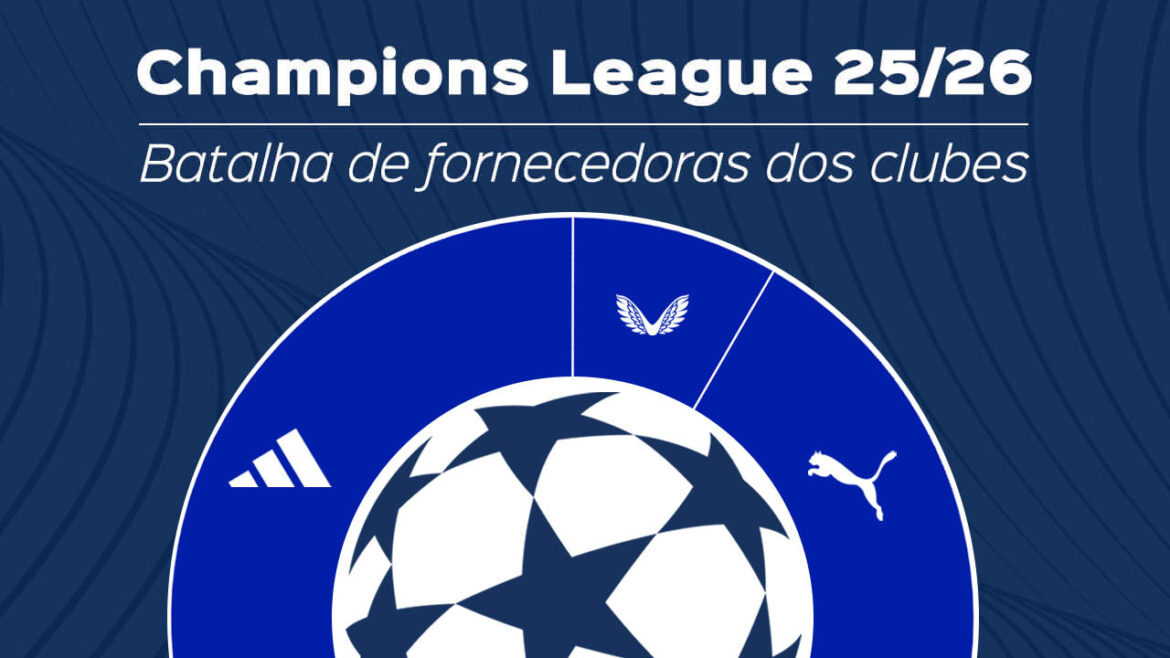 Fornecedoras da Champions league 2025-2026