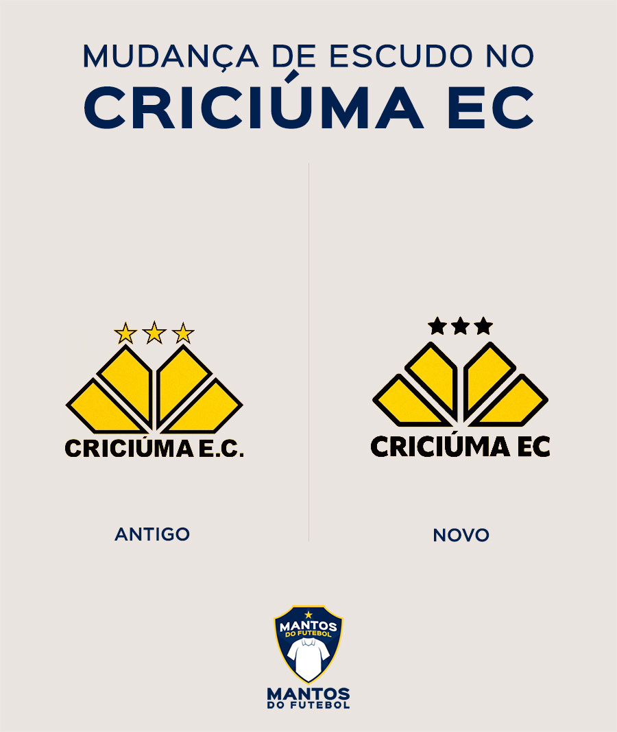 Criciúma EC atualiza escudo