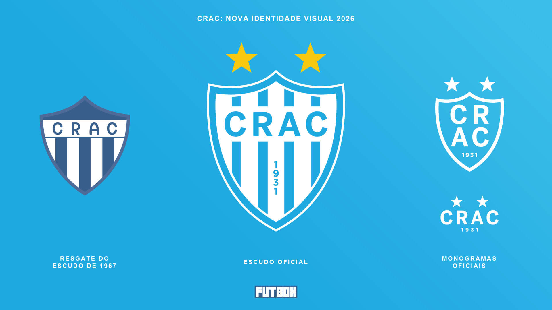 escudo CRAC 2026