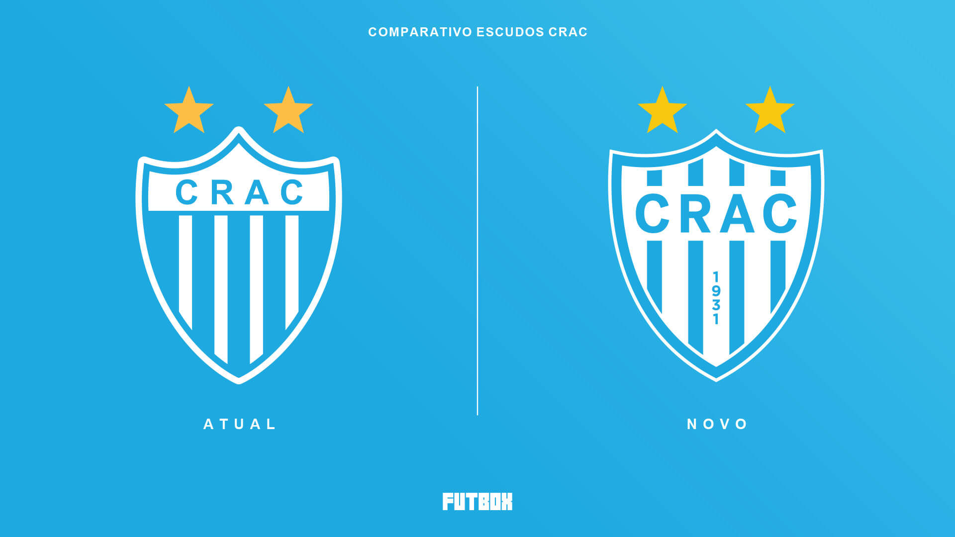 escudo CRAC 2026