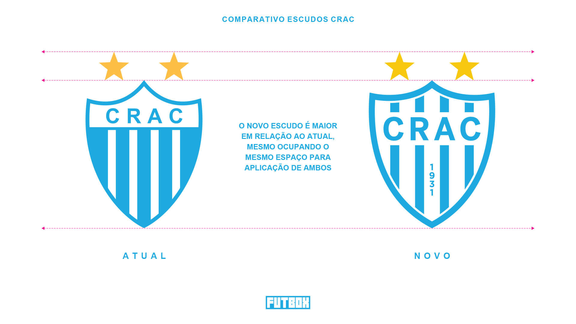 escudo CRAC 2026