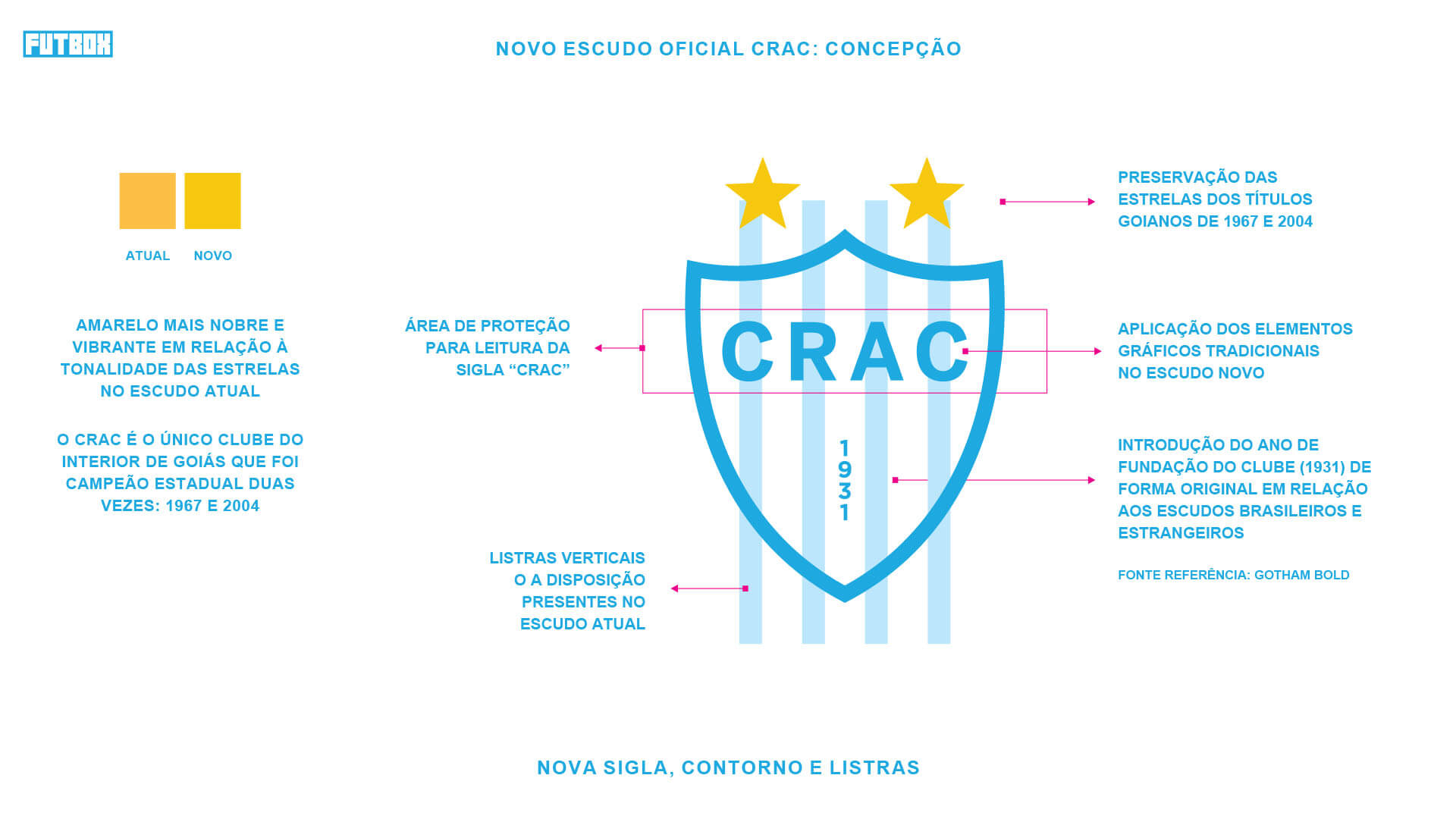 escudo CRAC 2026