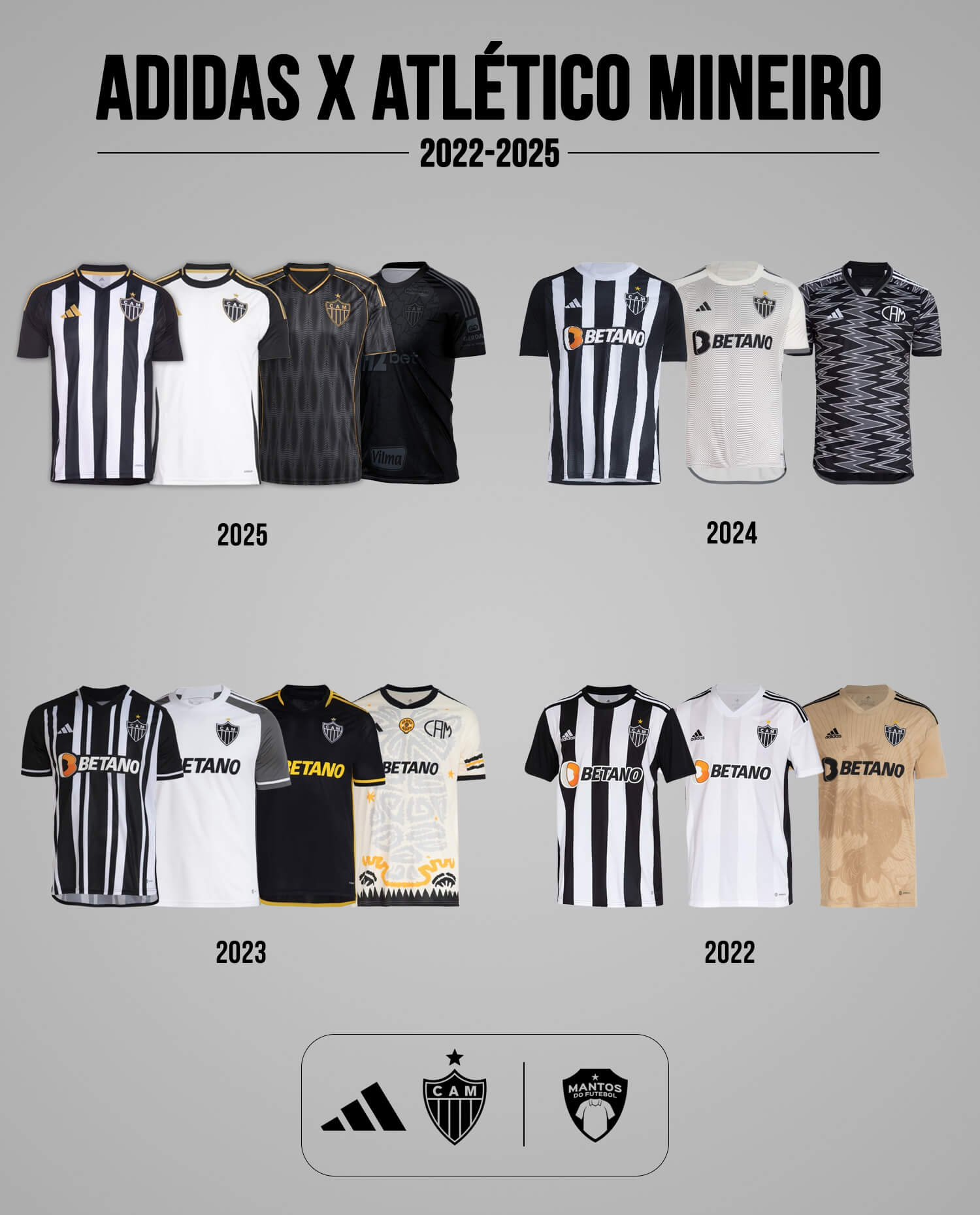 Camisas da Adidas para o Galo - Atlético Mineiro