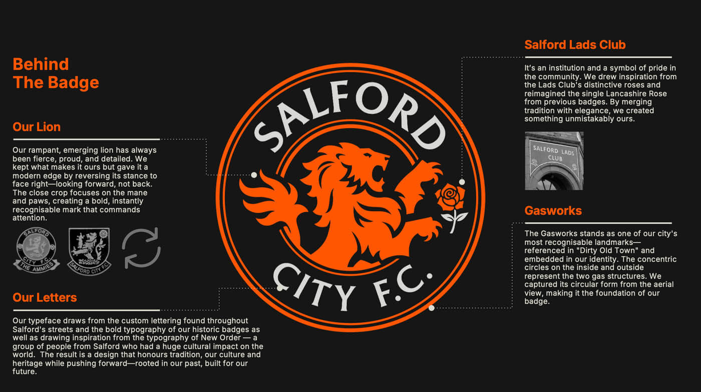 novo escudo do salford city