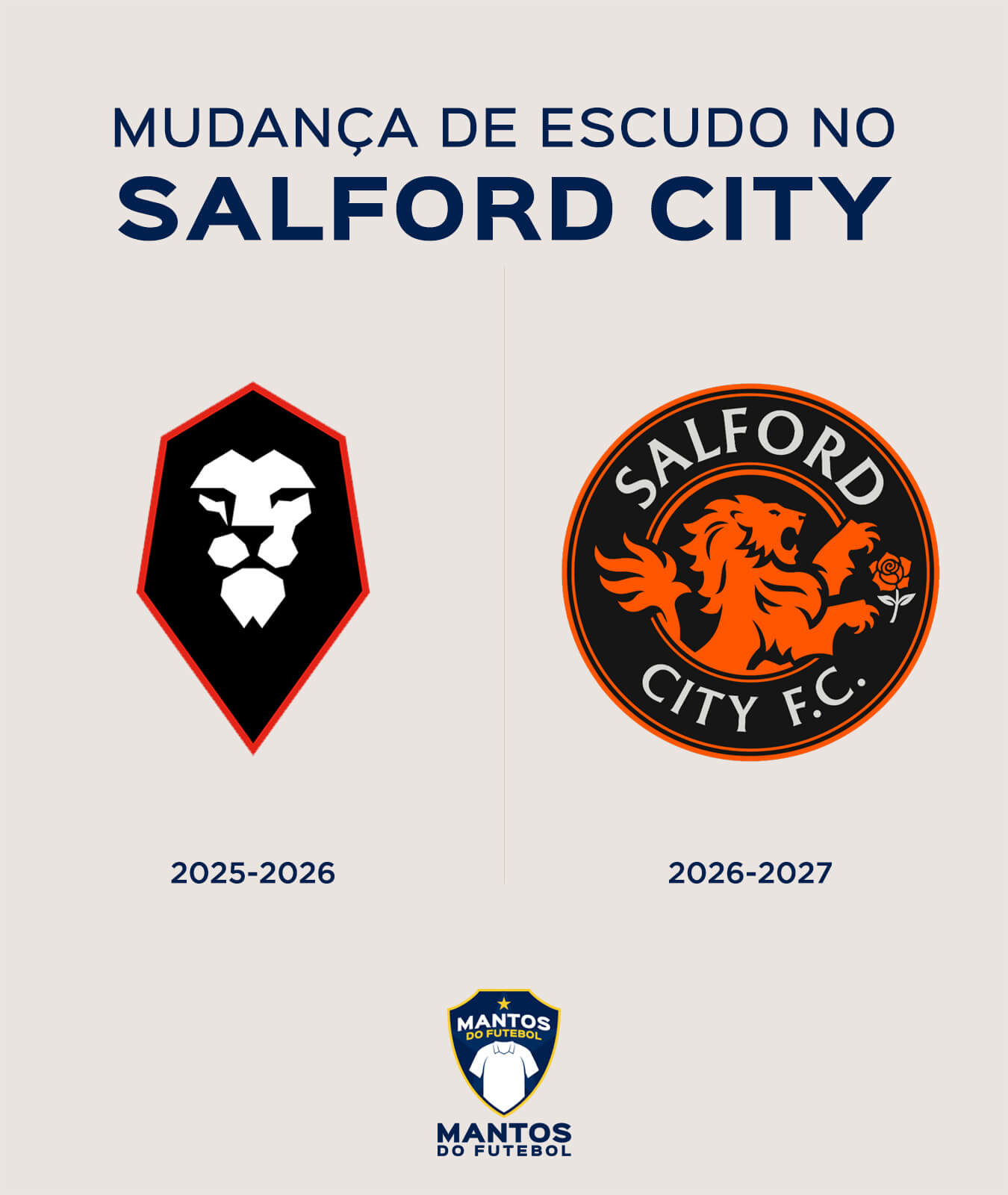 novo escudo do salford city Antes-Depois