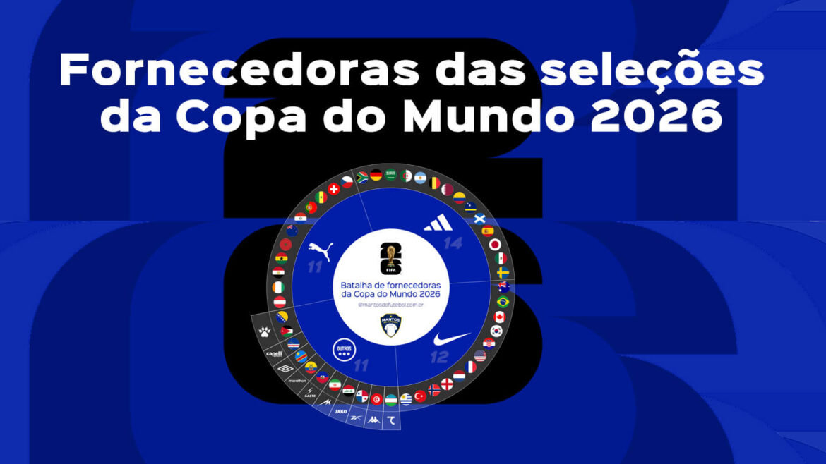 fornecedoras copa do mundo 2026