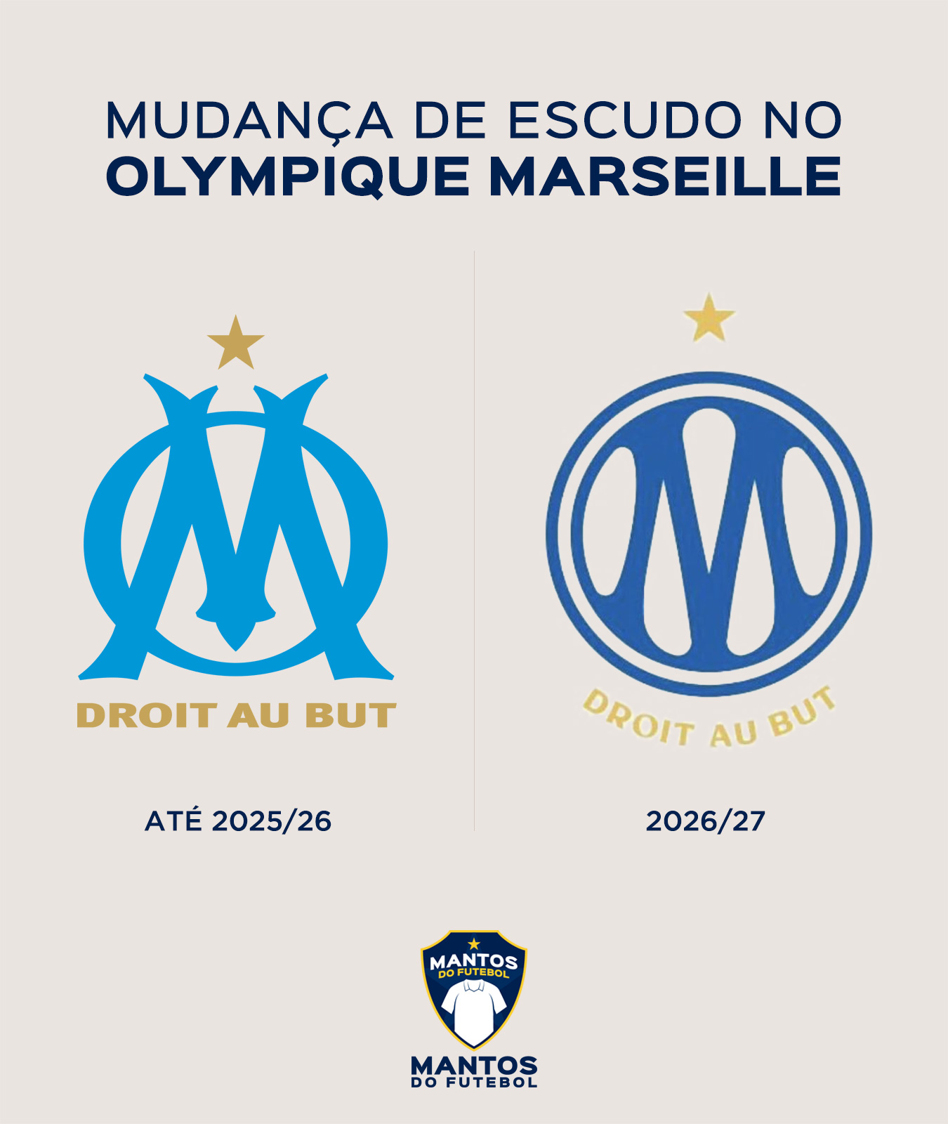 Escudo do Olympique de Marseille - Antes e Depois