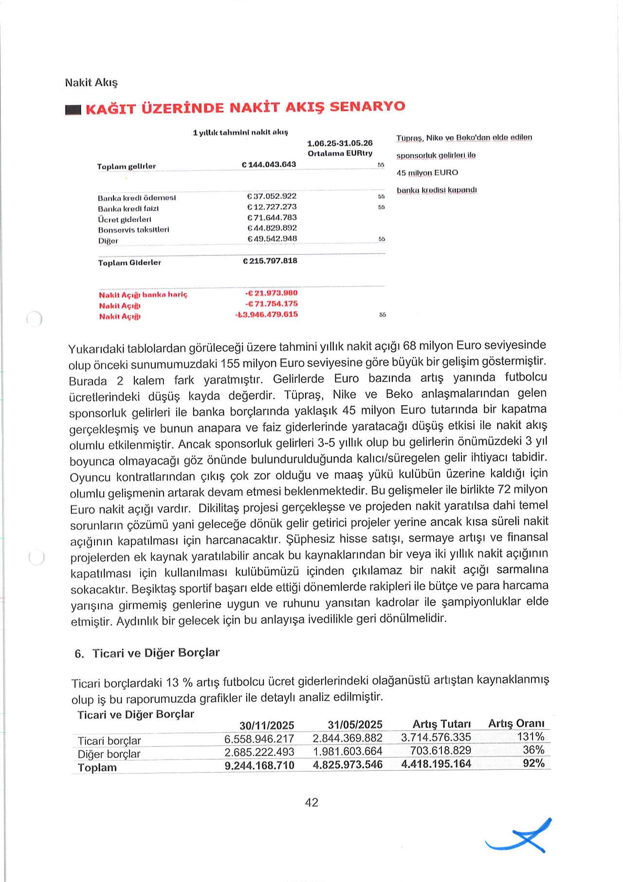 Contrato Nike Besiktas