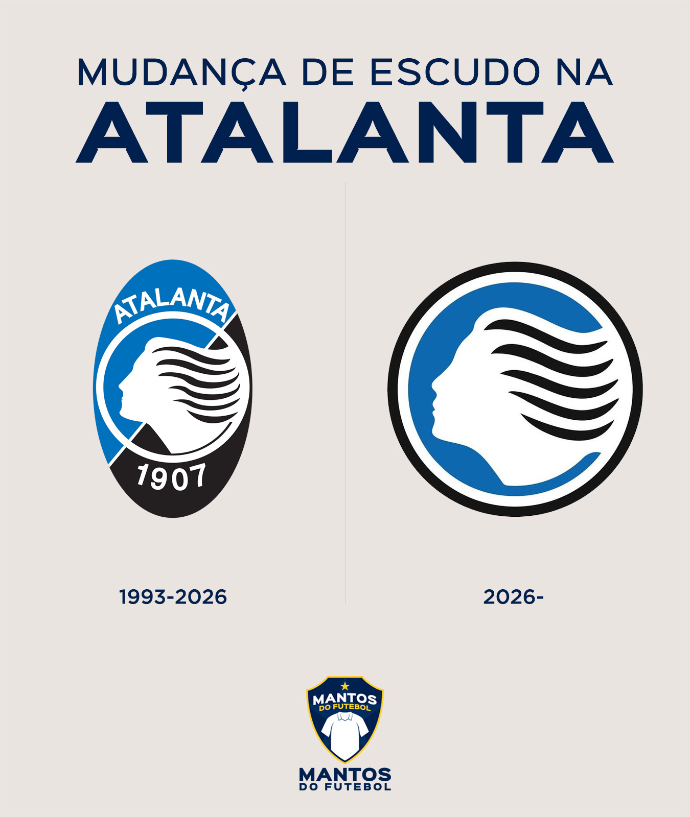 Novo escudo da Atalanta 2026-2027 Antes e Depois