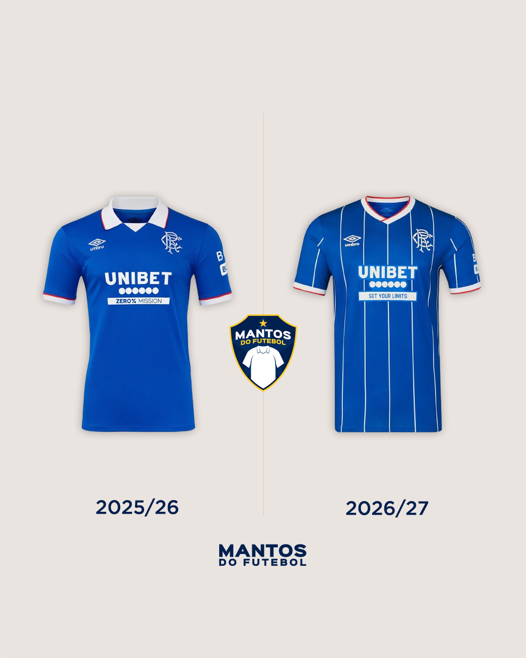 Camisa titular do Rangers FC 2026-2027 Umbro Antes e Depois