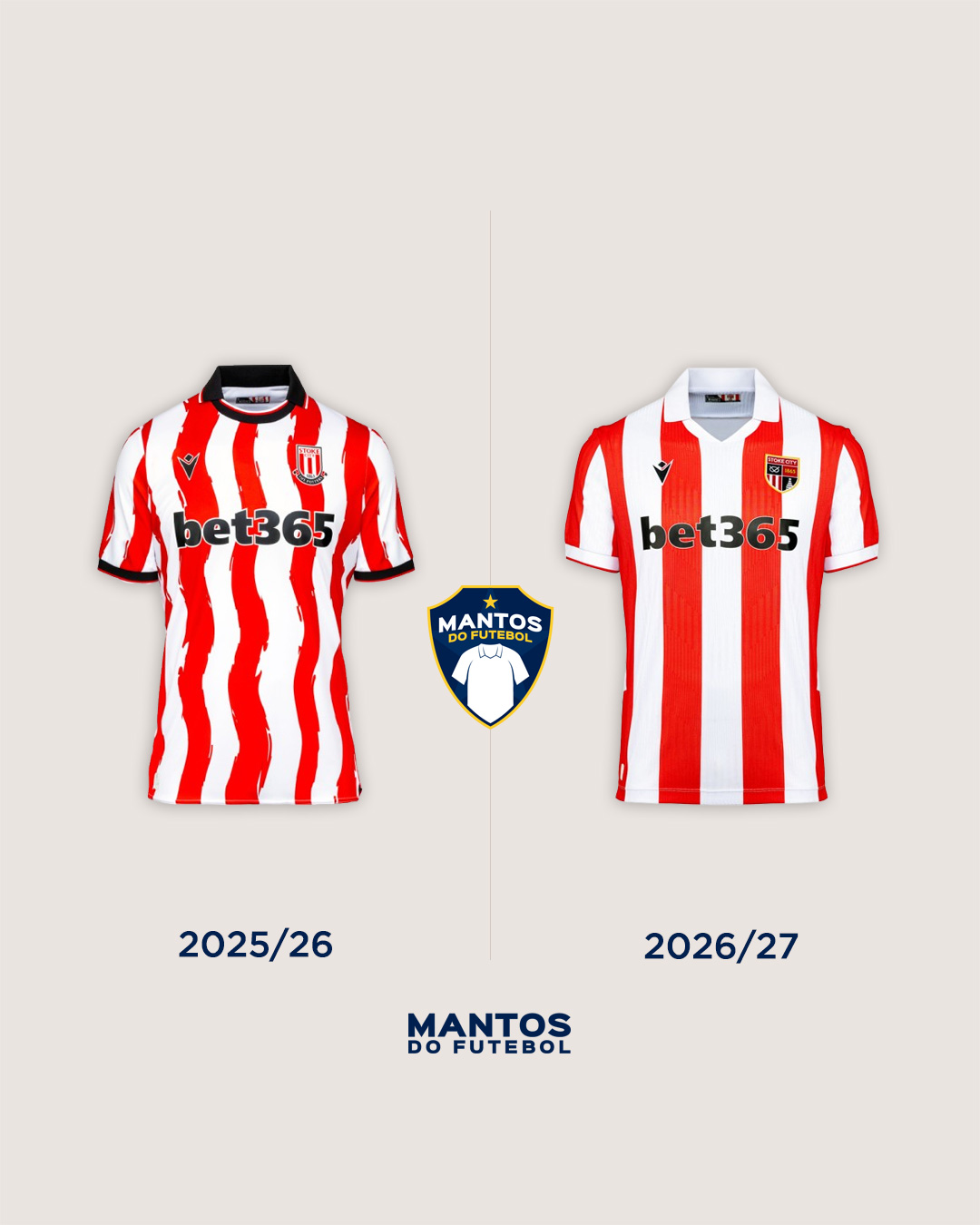 Camisa titular do Stoke City 2026-2027 Macron Antes e Depois