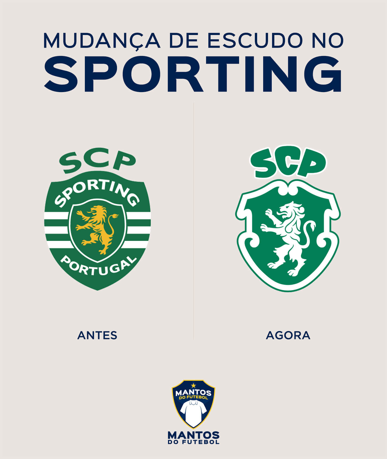 Novo-escudo-Sporting-120-anos-2026-2027-Antes-e-Depois