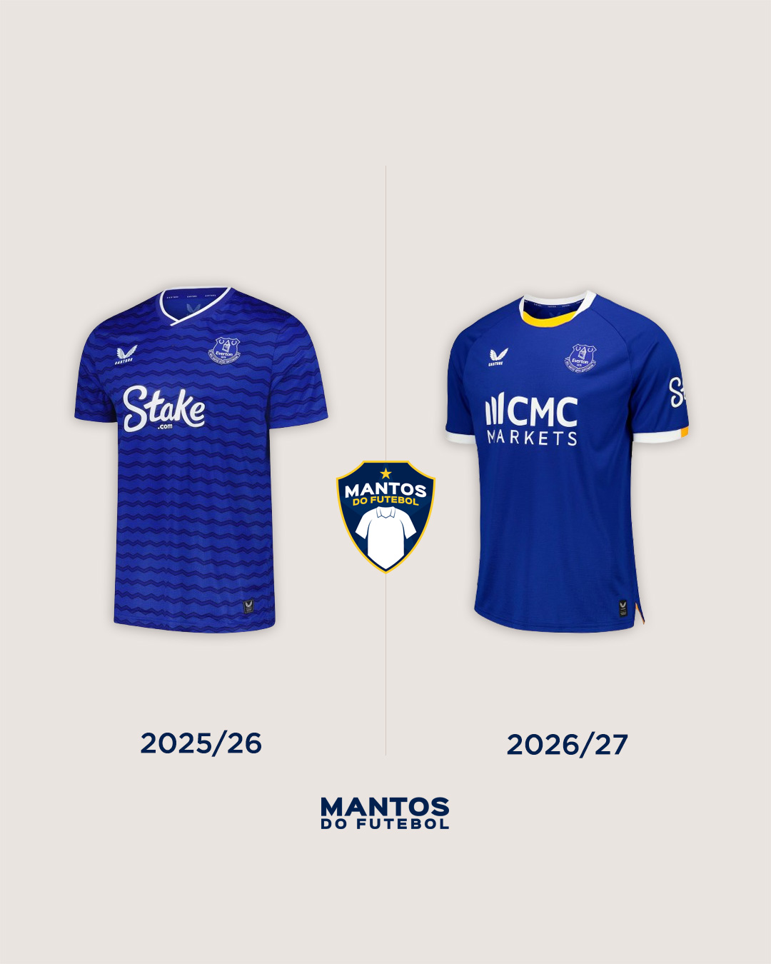 camisa titular everton 2026-2027 castore Antes x Depois