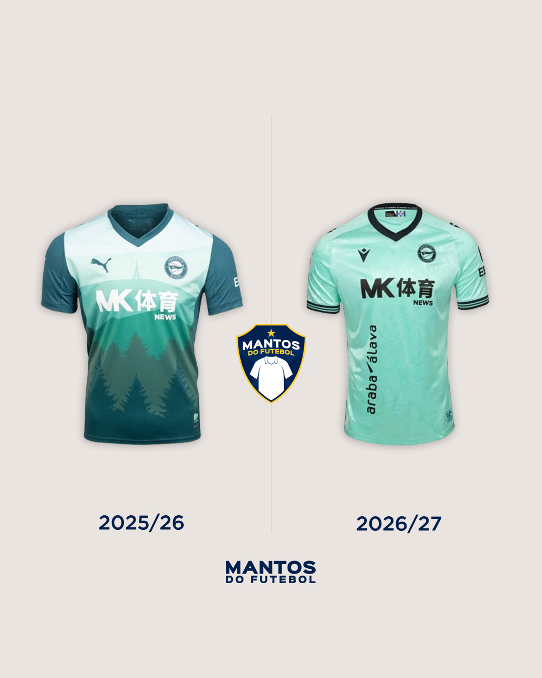 Terceira camisa do Deportivo Alavés 2026-2027 Macron Antes e Depois