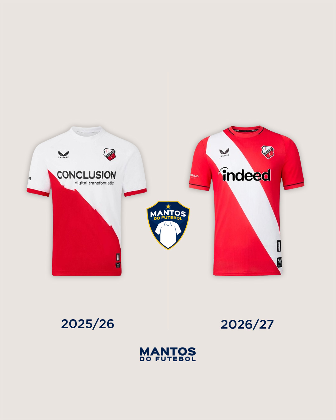 Camisa titular utrecht 2026-2027 castore Antes x Depois