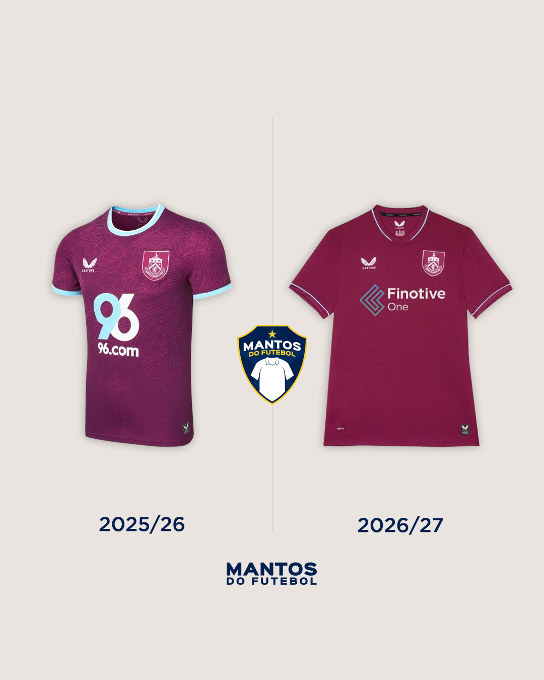 Camisa titular do Burnley 2026-2027 Castore kit Antes e Depois