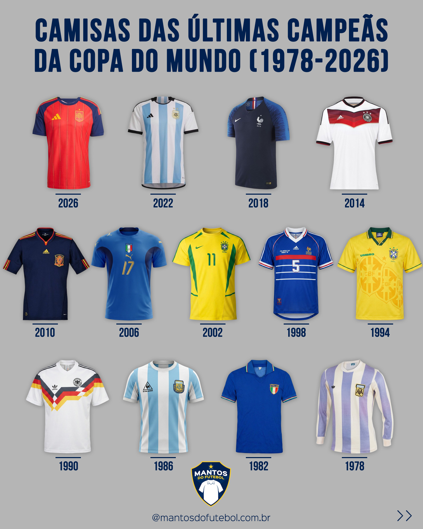 camisas-campeas-espanha