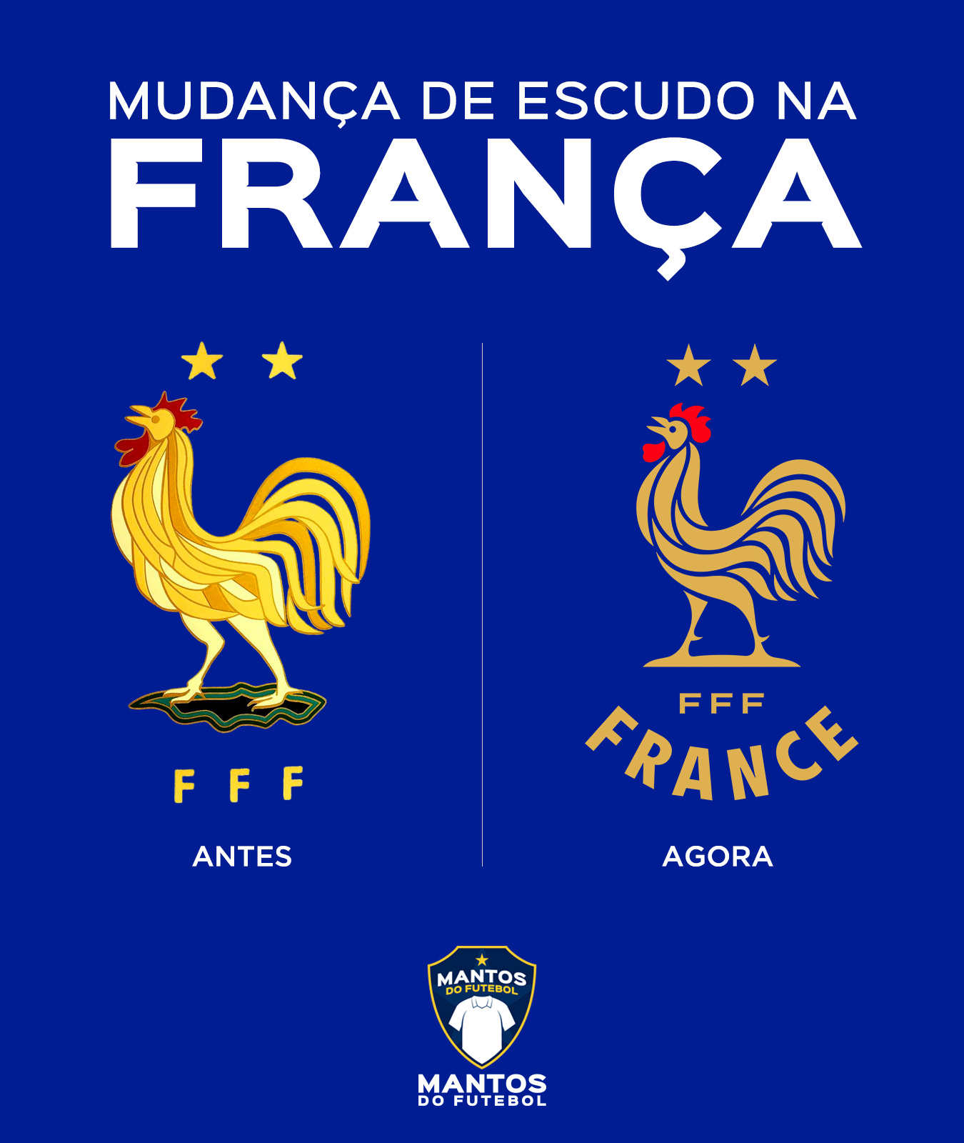Novo escudo da França Antes x Depois