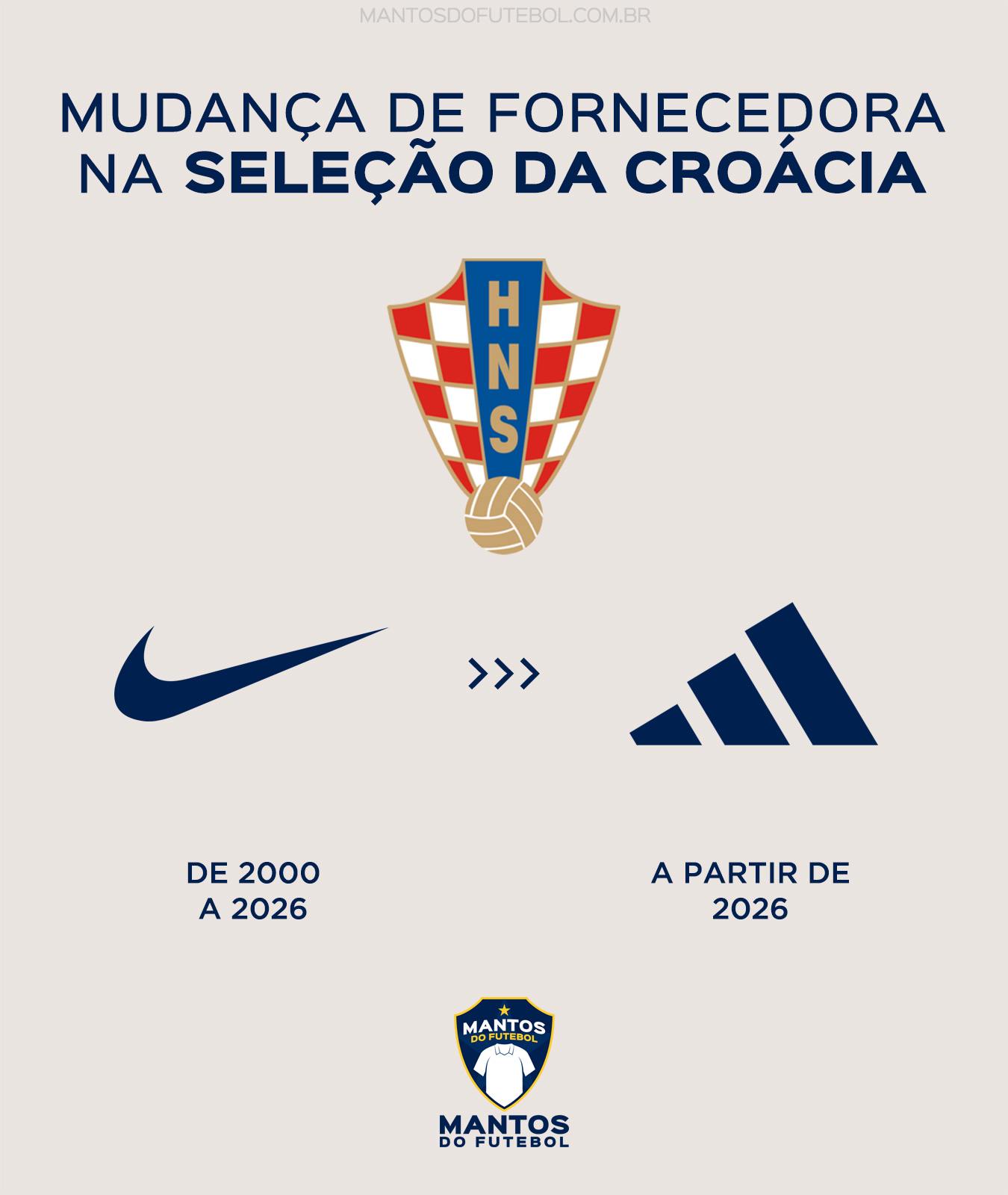 Croácia-fornecedora-nike-adidas
