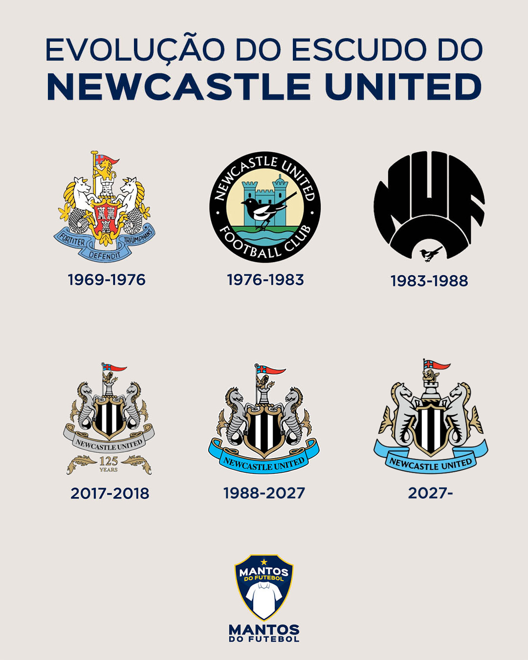 Newcastle United Escudo - Evolução