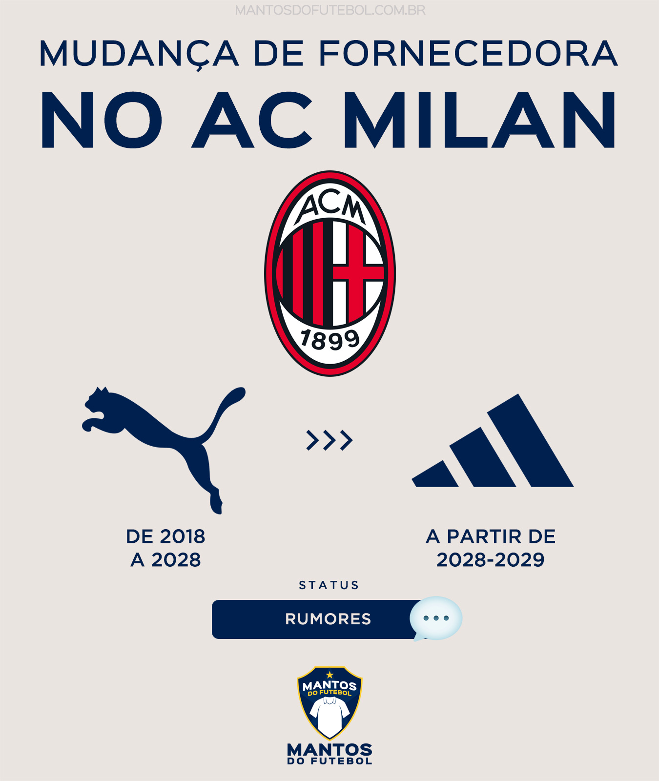 AC Milan adidas 2028