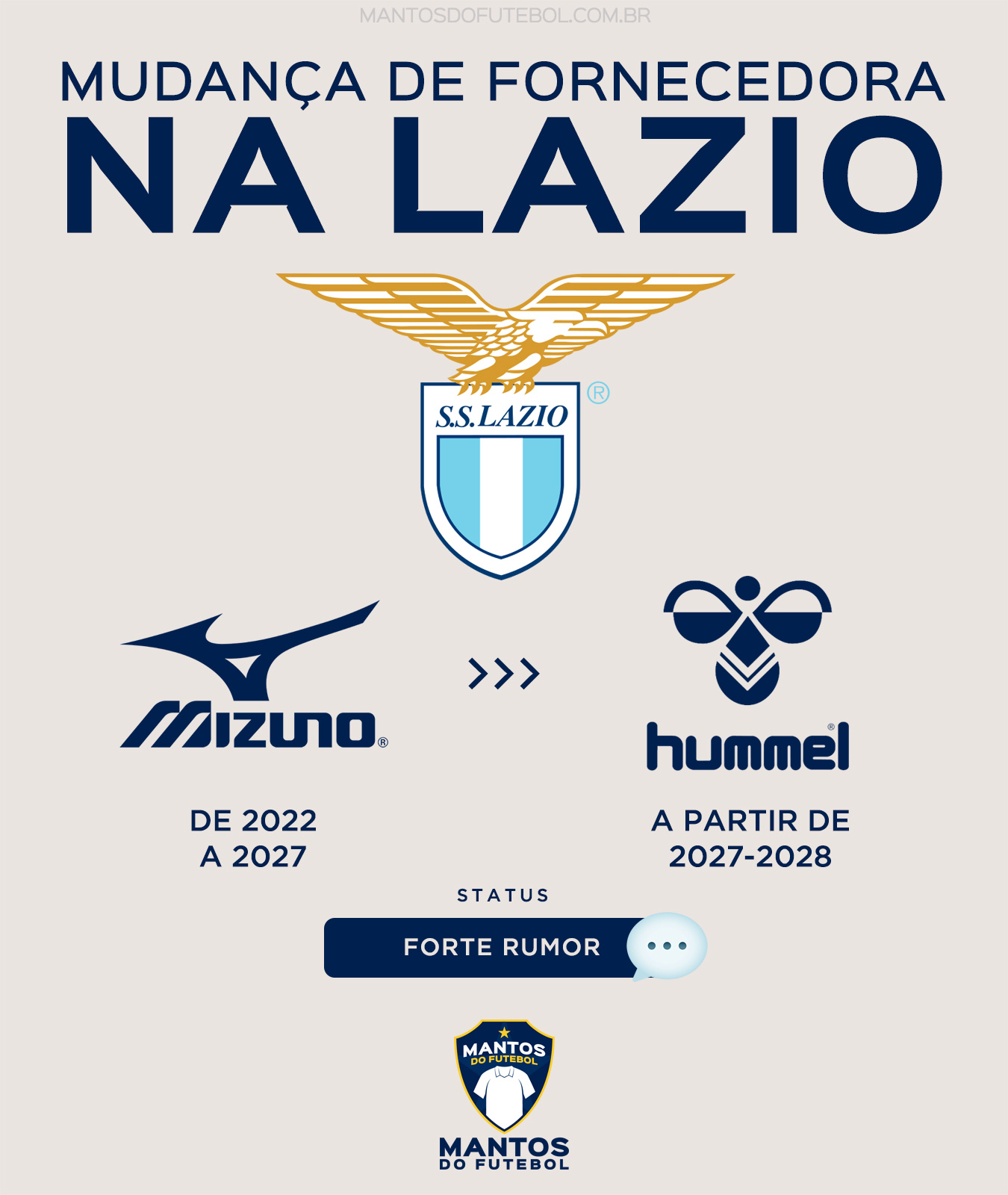 Lazio Hummel